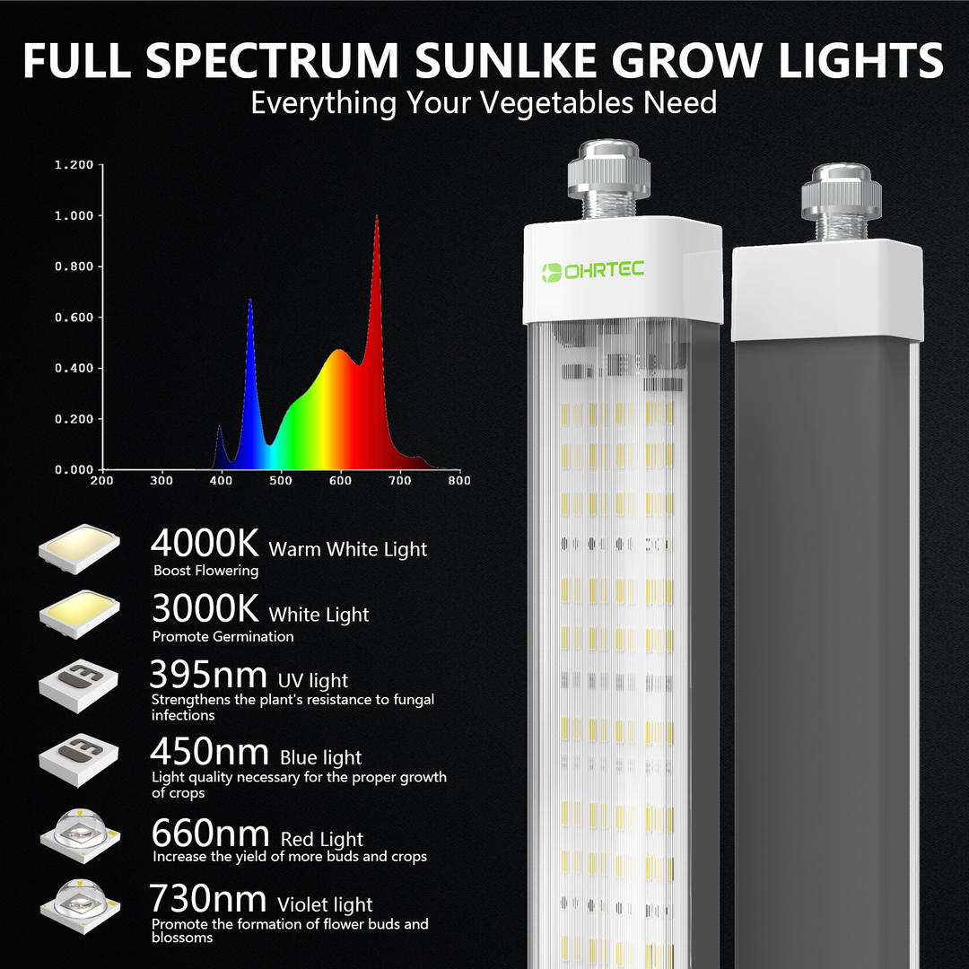 LED Growth Light 8FT 150W