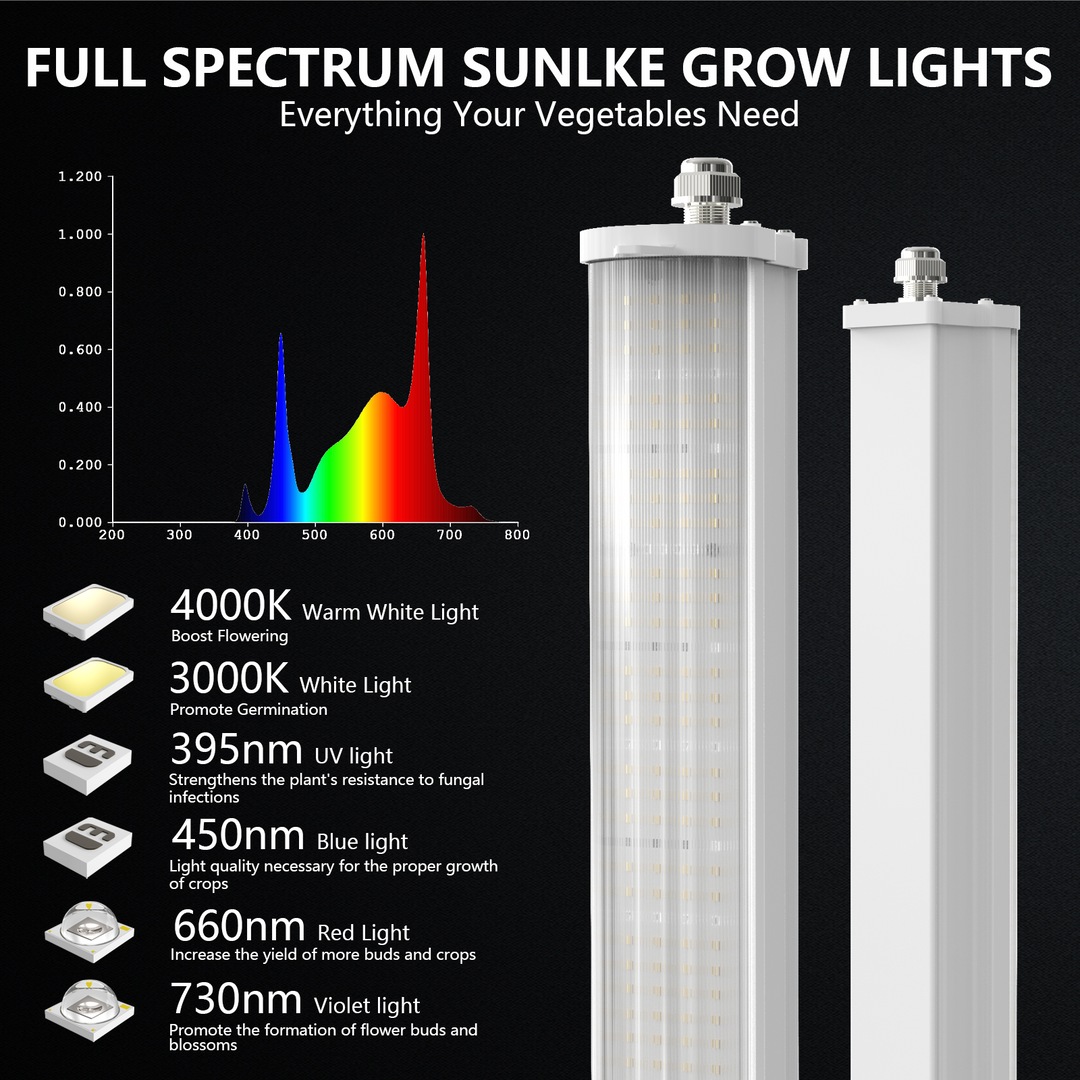 LED Growth Light with Built-in Power 4FT 120W